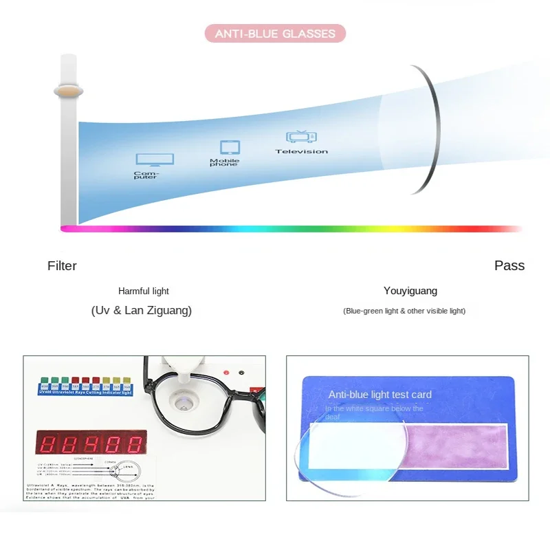 Occhiali che bloccano la luce  - Gaming Accessories Girls recensione e prezzo