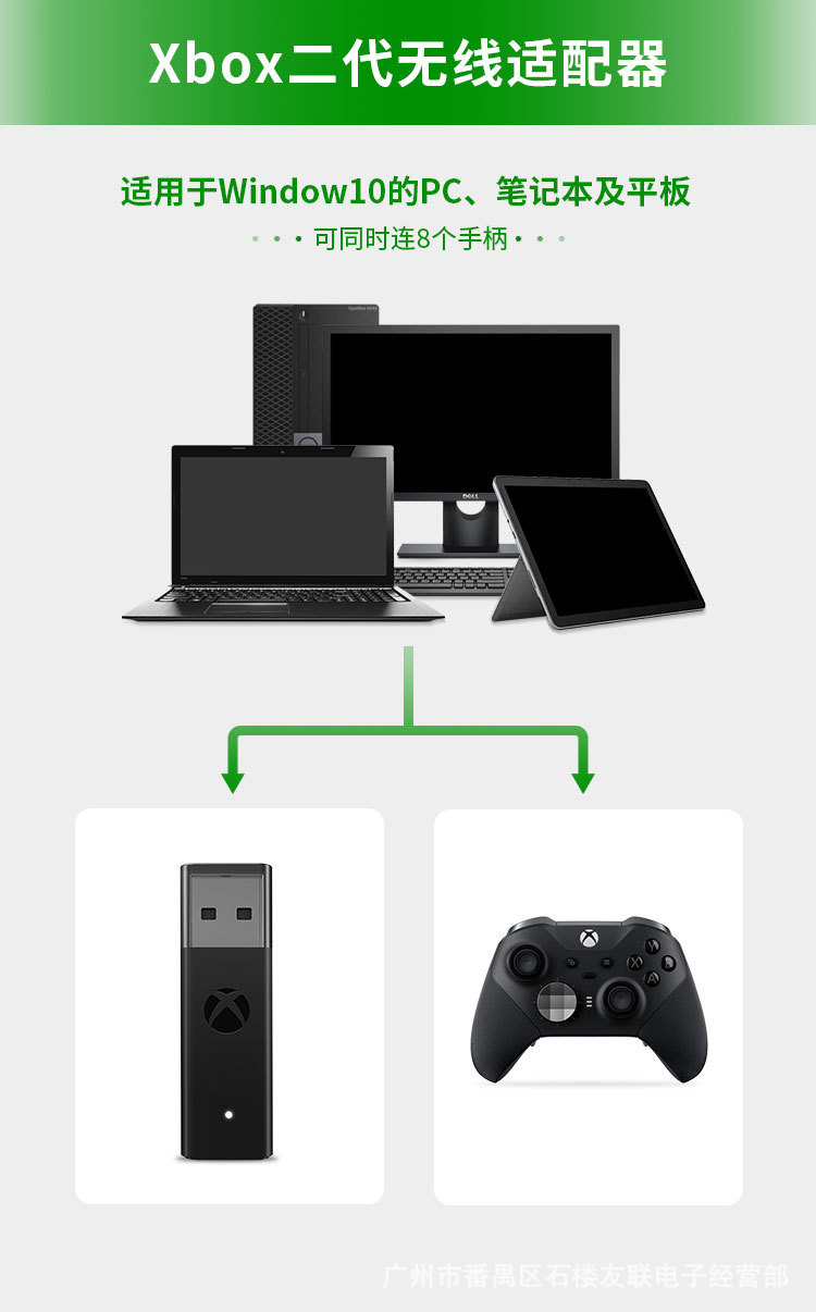 Adattatore USB per Xbox One SX - Jjk Gaming Accessories recensione e prezzo